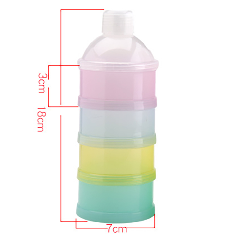 Contenitore Portatile per Form - Baby Food Universe recensione e prezzo